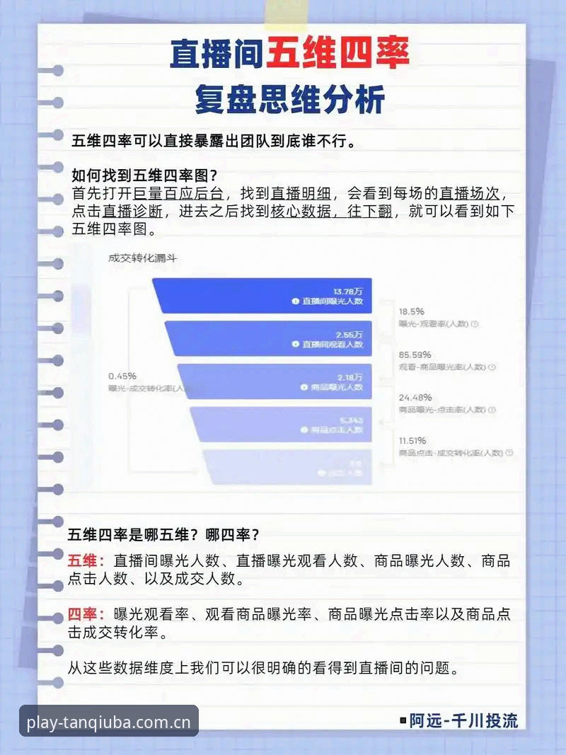 谈球吧体育直播使用技巧 2024年谈球吧平台直播体验深度分析:从用户反馈到技术优化的全面解读