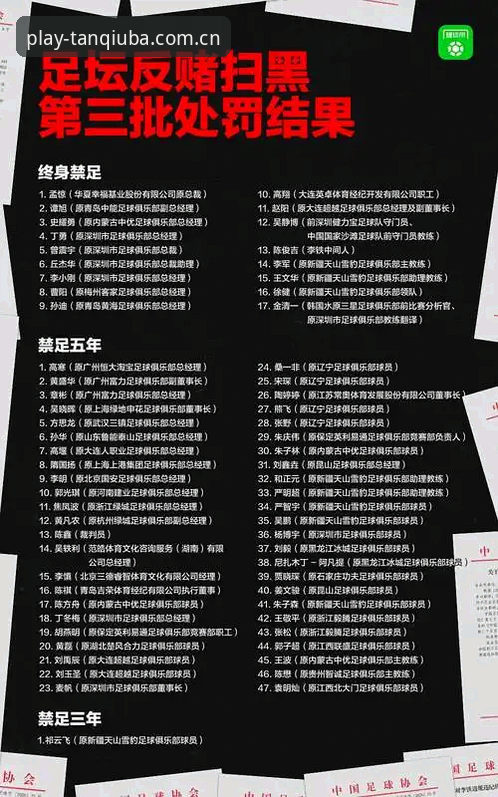 足协第三批禁足名单深度解析：在谈球吧平台观赛前必看的行业整顿指南