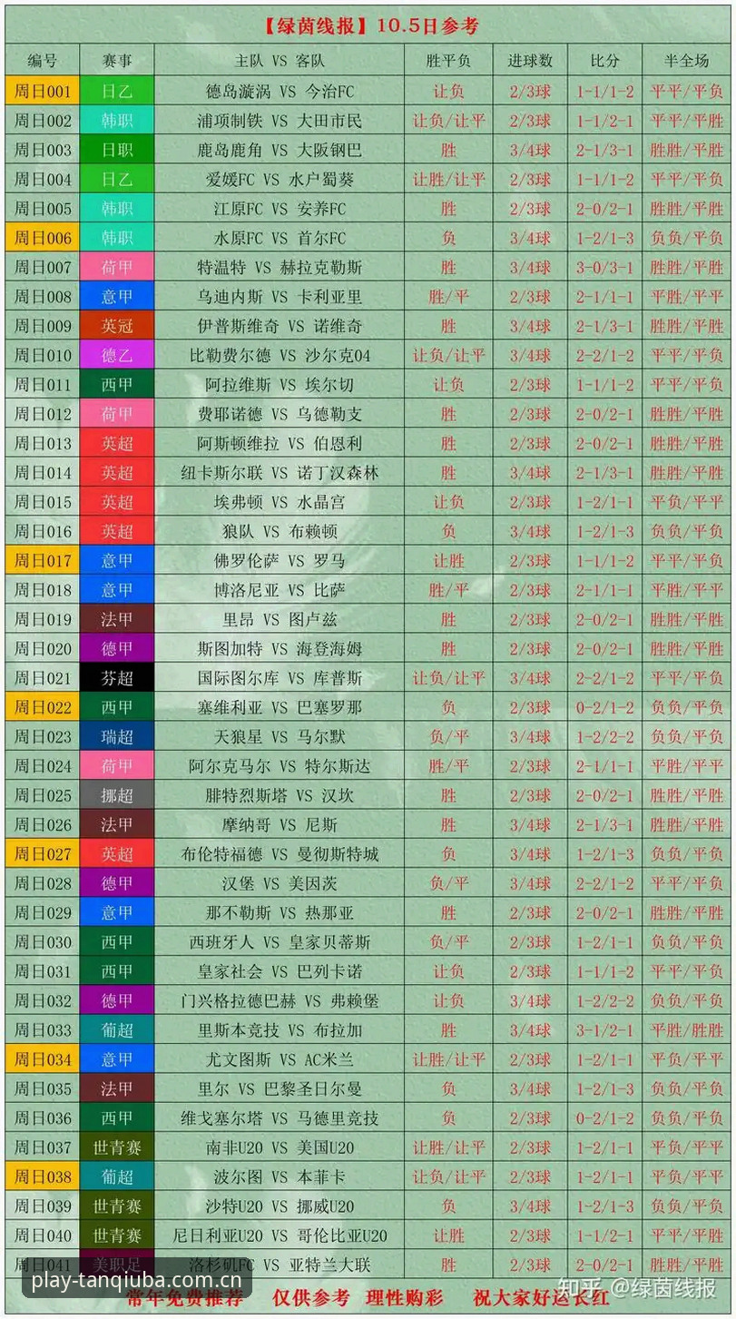 谈球吧体育比分 谈球吧体育比分深度评测:从数据到体验的全面分析报告
